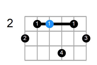 Em6/G Chord